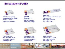 FedEx Box Size and Dimensions Guide | PDF