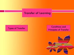  Transfer of Learning
Types of Transfer
Conditions and 
Principles of Transfer
