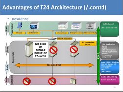 T24 TAFJ Training Overview | PDF | Computers
