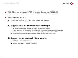 CAN FD Introduction en | PDF | Bit Rate | Computer Network