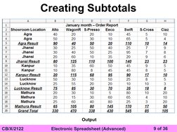 Advanced Electronic Spreadsheet Notes | PDF | Spreadsheet | Hyperlink
