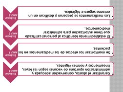 Estándar 
MMU.5       
• Los medicamentos se preparan y dosifican en un 
entorno seguro e higiénico.      
Estándar 
MMU.6