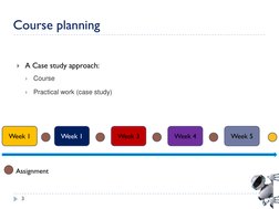3
A Case study approach: 

Course

Practical work (case study)
Course planning
Week 1
Week 1
Week 4
Week 3
Week 5
Assignme