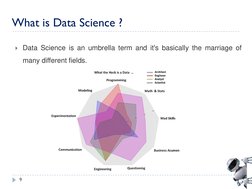 9
Data Science is an umbrella term and it's basically the marriage of
many different fields.
What is Data Science ?
