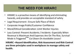 THE NEED FOR HIRARC
THE NEED FOR HIRARC
• HIRARC is a proactive means of identifying and eliminating 
hazards, and provides a