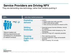NFV and Openstack | PDF | Open Stack | Virtualization
