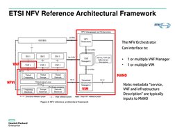 NFV and Openstack | PDF | Open Stack | Virtualization