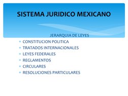 JERARQUIA DE LEYES
CONSTITUCION POLITICA 
TRATADOS INTERNACIONALES
LEYES FEDERALES
REGLAMENTOS
CIRCULARES
RESOLUCIONES