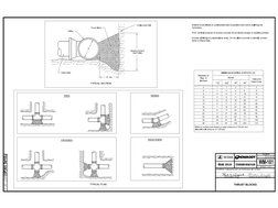 Thrust Block Design for Water Mains | PDF | Pipe (Fluid Conveyance ...