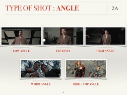 TYPE OF SHOT : ANGLE
2A
WORM ANGLE
BIRD / TOP ANGLE
LOW ANGLE
EYE LEVEL
HIGH ANGLE
 6
