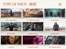 TYPE OF SHOT : SIZE
2B
LONG / WIDE SHOT
EXTREME LONG SHOT
FULL SHOT
MEDIUM SHOT
MEDIUM CLOSE UP
COWBOY SHOT
CLOSE UP
EXTREME