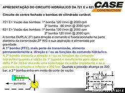 CURSO  721 E / 821 E
CURSO  721 E / 821 E
APRESENTAÇÃO DO CIRCUITO HIDRÁULICO DA 721 E e 821 E
Circuito de centro fechado e b