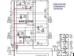 CURSO  721 E / 821 E
CURSO  721 E / 821 E
CIRCUITO DO 
COMANDO E 
JOYSTICK
