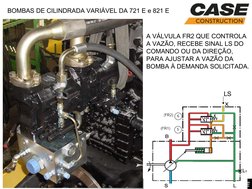 CURSO  721 E / 821 E
CURSO  721 E / 821 E
BOMBAS DE CILINDRADA VARIÁVEL DA 721 E e 821 E
A VÁLVULA FR2 QUE CONTROLA 
A VAZÃO,