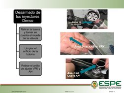 FECHA ÚLTIMA REVISIÓN: 13/12/11
VERSIÓN: 1.0
CÓDIGO: SGC.DI.260
Desarmado de 
los inyectores 
Denso
Retirar la tuerca 
y toma