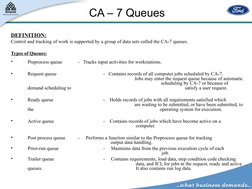 Understanding CA-7 in Mainframe | PDF | Software Engineering | Computer ...
