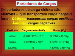 Os portadores de carga elétrica são: 
elétrons -  que transportam carga negativa 
Íons - Cátions transportam cargas posit