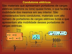 Condutores elétricos
São materiais que apresentam portadores de cargas 
elétricas (elétrons ou íons) quase livres, o que