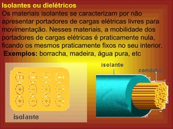 Isolantes ou dielétricos
Os materiais isolantes se caracterizam por não 
apresentar portadores de cargas elétricas livres