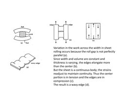 Roll Off Defect Rolling Defects and Remedies Overview | PDF | Fracture | Rolling ...