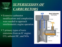 SUPERSESSION OF 
CARBURETORS 
Extensive carburetor 
modifications and complexities 
were needed to approach 
stoichiometric