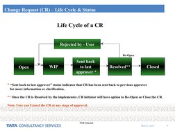TCS Change Request Process Guide | PDF | Computer Engineering | Software