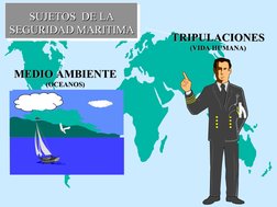 SUJETOS  DE LA
SUJETOS  DE LA
SEGURIDAD MARITIMA
SEGURIDAD MARITIMA
MEDIO AMBIENTE
MEDIO AMBIENTE
(OCEANOS)
(OCEANOS)
TRI