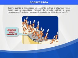 Ocorre quando a intensidade de corrente elétrica é algumas vezes 
maior que a capacidade nominal do circuito elétrico e seus