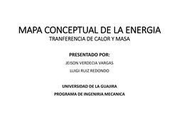 Mapa Conceptual de la Energía | PDF | Energía renovable | Naturaleza
