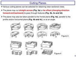Sectioning Techniques in Engineering Drawing | PDF | Plane (Geometry ...