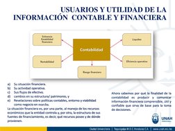 USUARIOS Y UTILIDAD DE LA 
INFORMACIÓN  CONTABLE Y FINANCIERA 
Ahora sabemos por qué la finalidad de la
contabilidad
es
produ