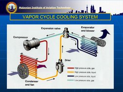 Aircraft Vapor Cycle Cooling System | PDF | Oxygen | Vapor
