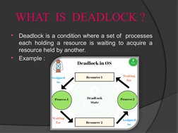Understanding Deadlocks in OS | PDF | Theoretical Computer Science ...