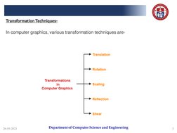 Department of Computer Science and Engineering
28-09-2021
3
Transformation Techniques-
In computer graphics, various transfor