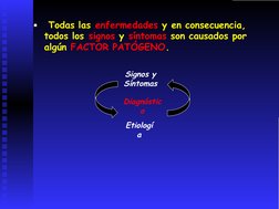 ▪ Todas las enfermedades y en consecuencia,
todos los signos y síntomas son causados por
algún FACTOR PATÓGENO.
Signos y
Sínt