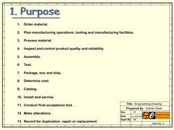 Slide No: 3
Prepared By : Ashish Shah
Title : Engineering Drawing
Rev.
01
Date
03-JUN-09
Appd By
KK
A
B
C
D
E
F
G
H
I
1
2
3
4