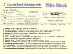 1. Drawing Title - Description of the part or assembly.
2. Drawing Number - Number of the part or assembly for archiving and