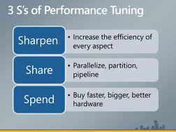 • Increase the efficiency of 
every aspect
Sharpen
• Parallelize, partition, 
pipeline
Share
• Buy faster, bigger, better 
ha