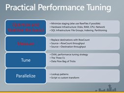 • Minimize staging (else use RawFiles if possible)
• Hardware Infrastructure: Disks, RAM, CPU, Network
• SQL Infrastructure:
