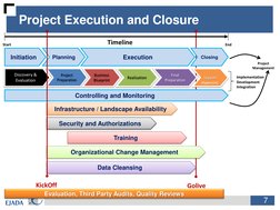 7
Project Execution and Closure
Golive
Initiation
Planning
Execution
Closing
Discovery & 
Evaluation
Project
Preparation
Busi