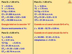 GR
7
Para Q = 1.00 m3/s.
Para Q = 1.00 m3/s.
Y   = 0.53 m.                                       YC =  0.29 m.