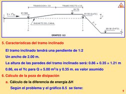 9
GRAFICO  8.5
5. Características del tramo inclinado
El tramo inclinado tendrá una pendiente de 1:2
Un ancho de 2.00 m.
La a