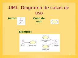 9
UML: Diagrama de casos de 
uso
Actor:
Caso de 
uso:
Ejemplo:
