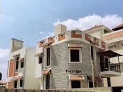 Types and Purpose of Chajjas | PDF | Wall | Art Media