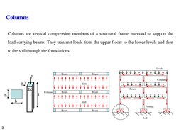 Short Column Design in Concrete | PDF | Beam (Structure) | Column