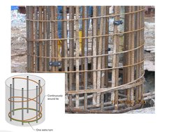 Short Column Design in Concrete | PDF | Beam (Structure) | Column