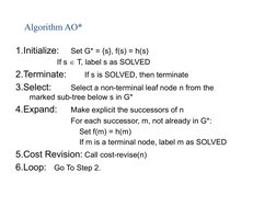 1.Initialize:
Set G* = {s}, f(s) = h(s)
If s  T, label s as SOLVED
2.Terminate:
If s is SOLVED, then terminate
3.Select:
Sel