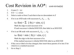 3
Cost Revision in AO*:  cost-revise(n)
1.
Create Z = {n}
2.
If Z = { } return
3.
Select a node m from Z such that m has no d