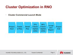 Smart Rno Huawei Cluster Optimization Analysis Report | PDF | Antenna (Radio) | Wireless