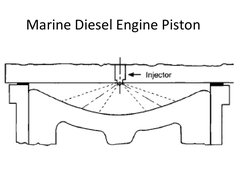 Marine Diesel Engine Piston Overview | PDF | Piston | Internal ...